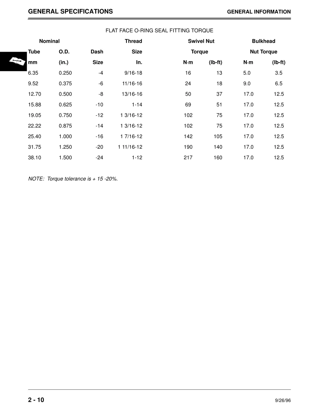 general specifications 7