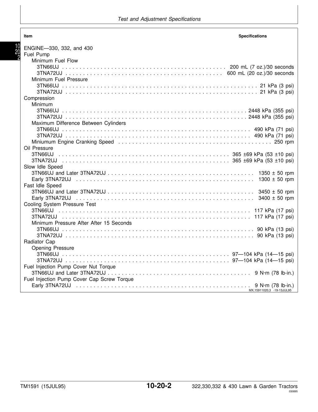 test and adjustment specifications