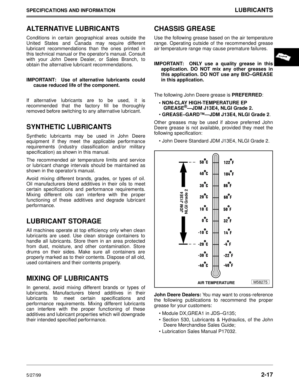 lubricants 3