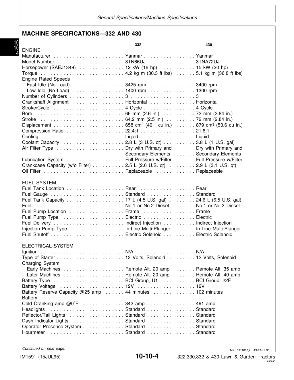 general specifications machine specifications 2