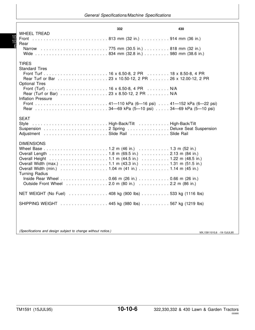 general specifications machine specifications 4