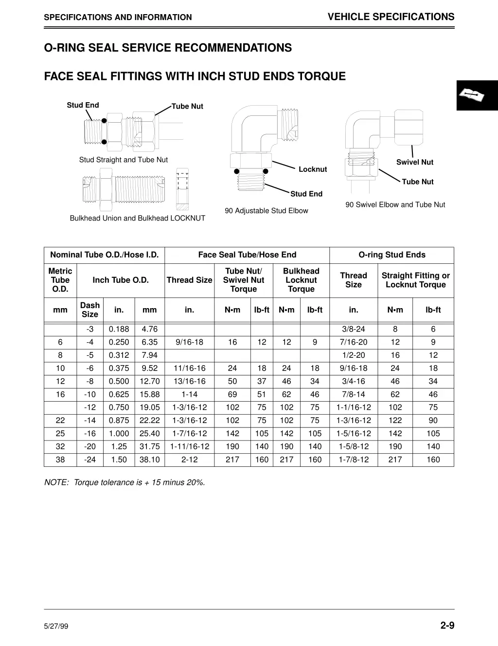 vehicle specifications 6