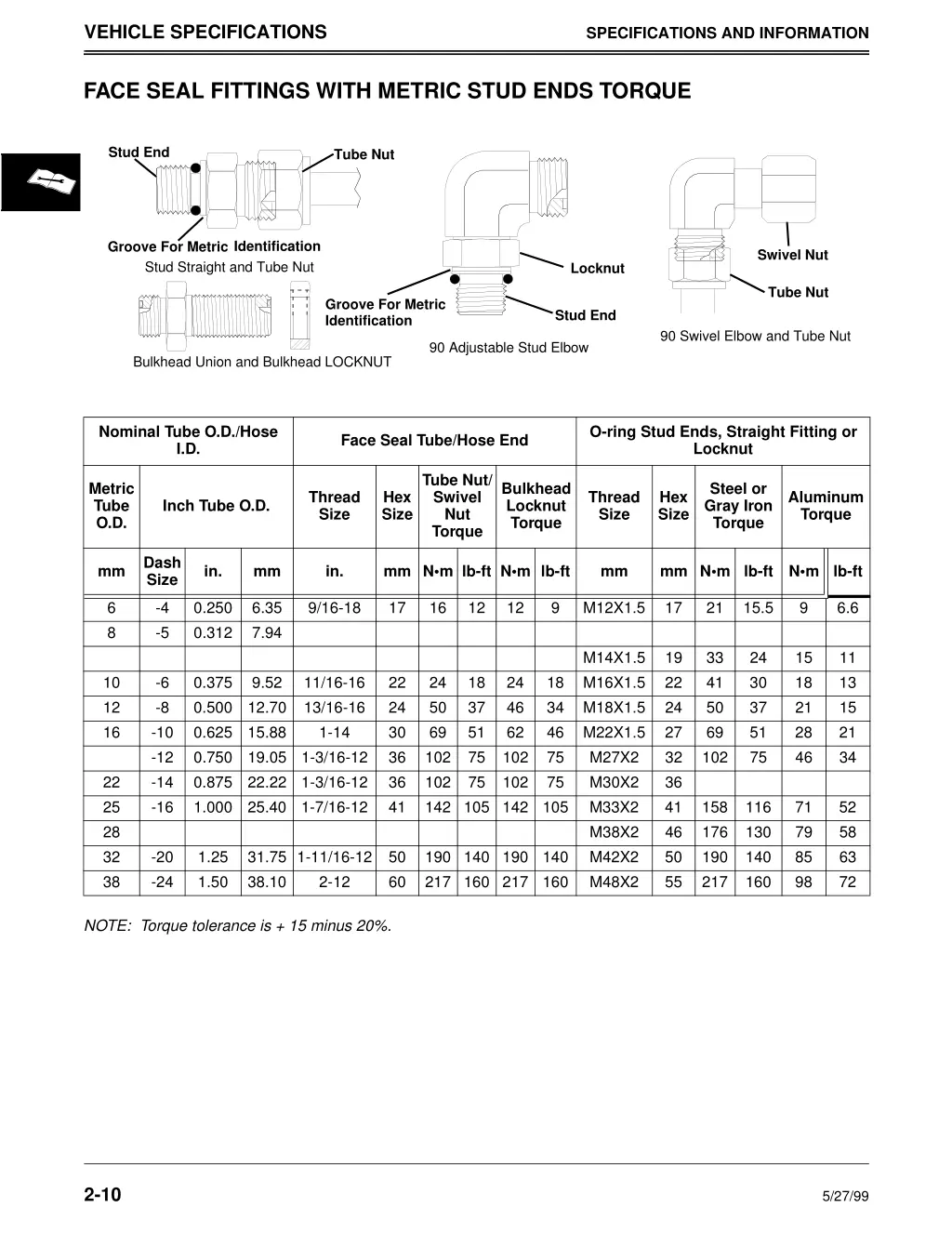 vehicle specifications 7