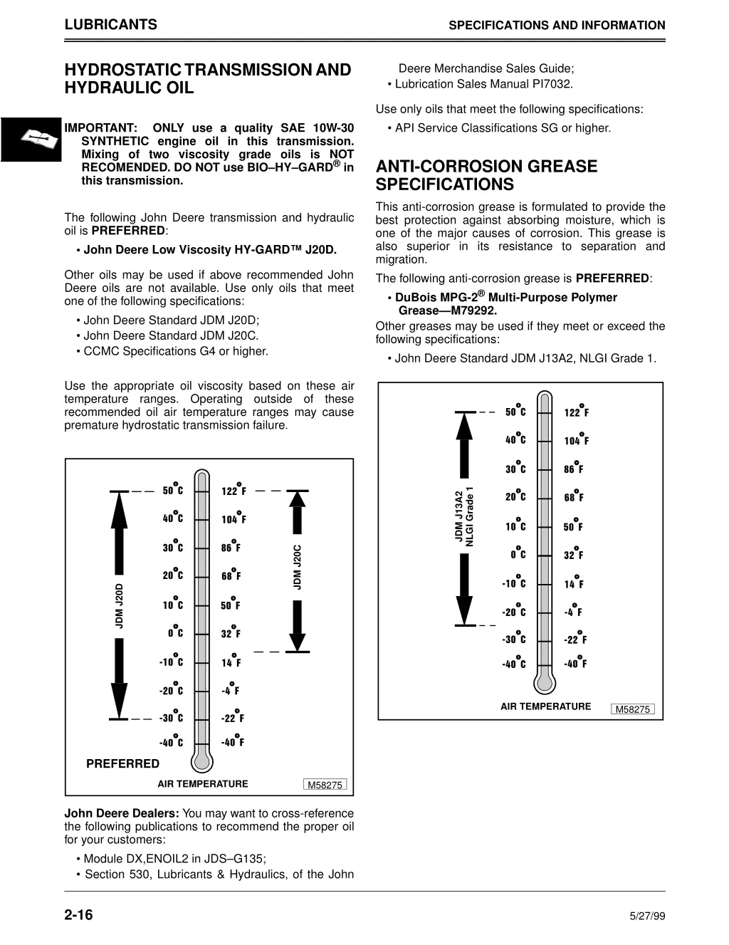 lubricants 2