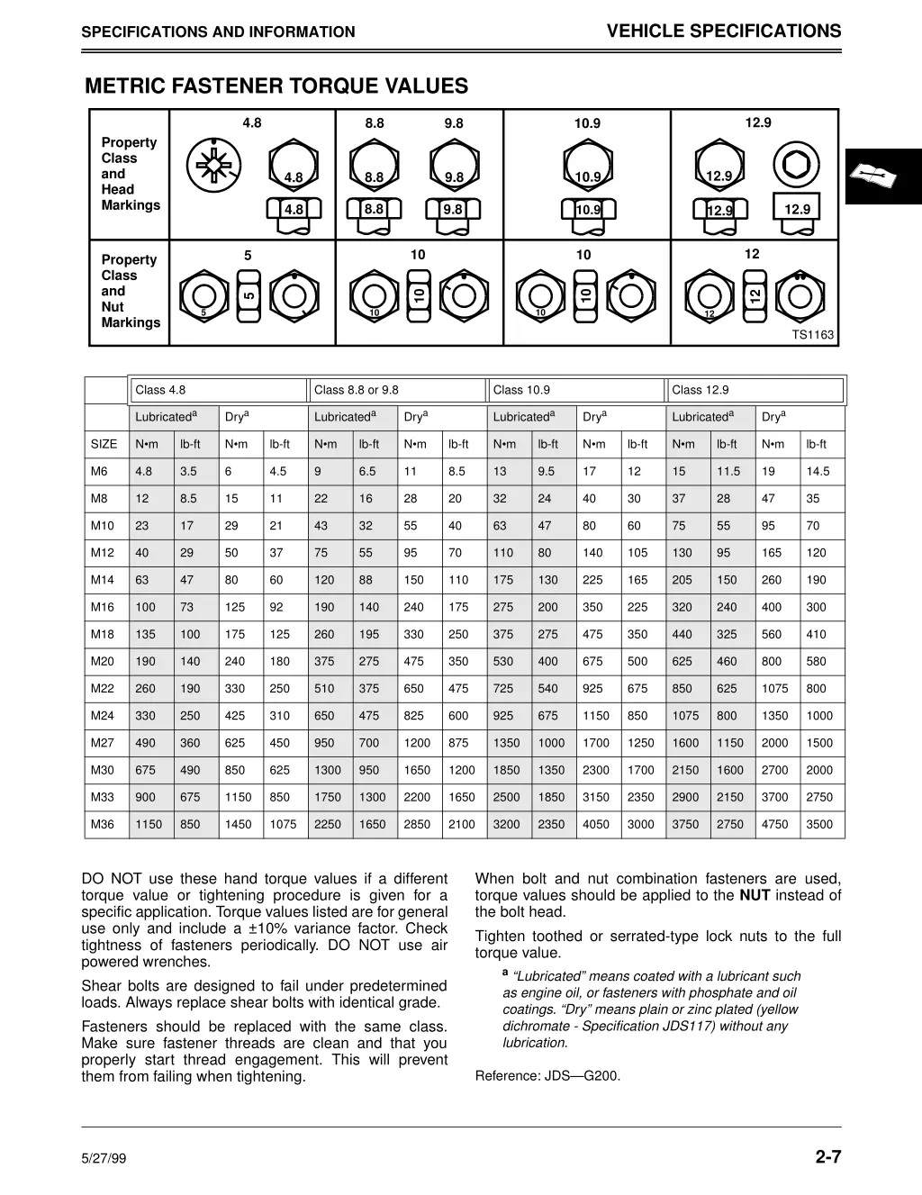 vehicle specifications 4