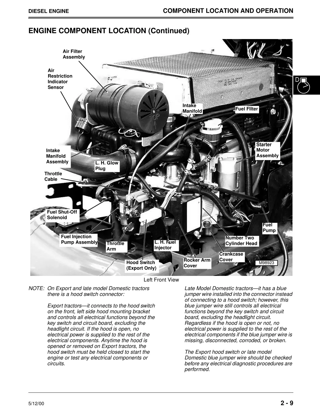 component location and operation 1