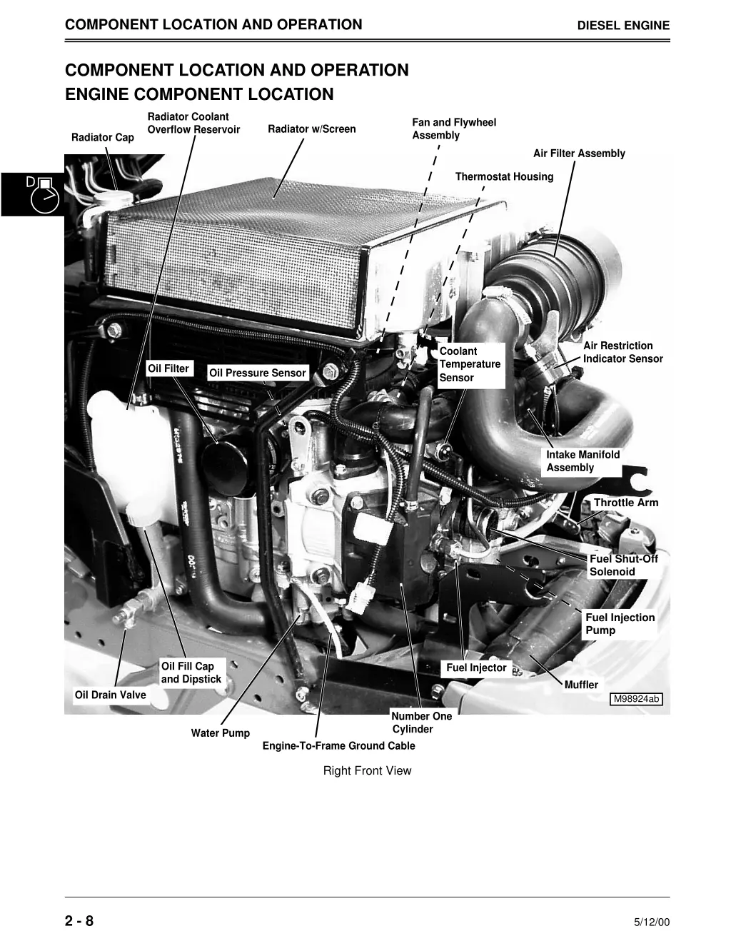 component location and operation