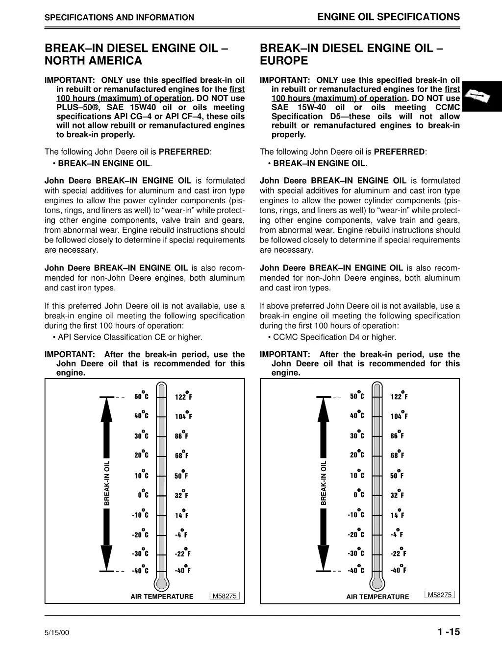 engine oil specifications 1