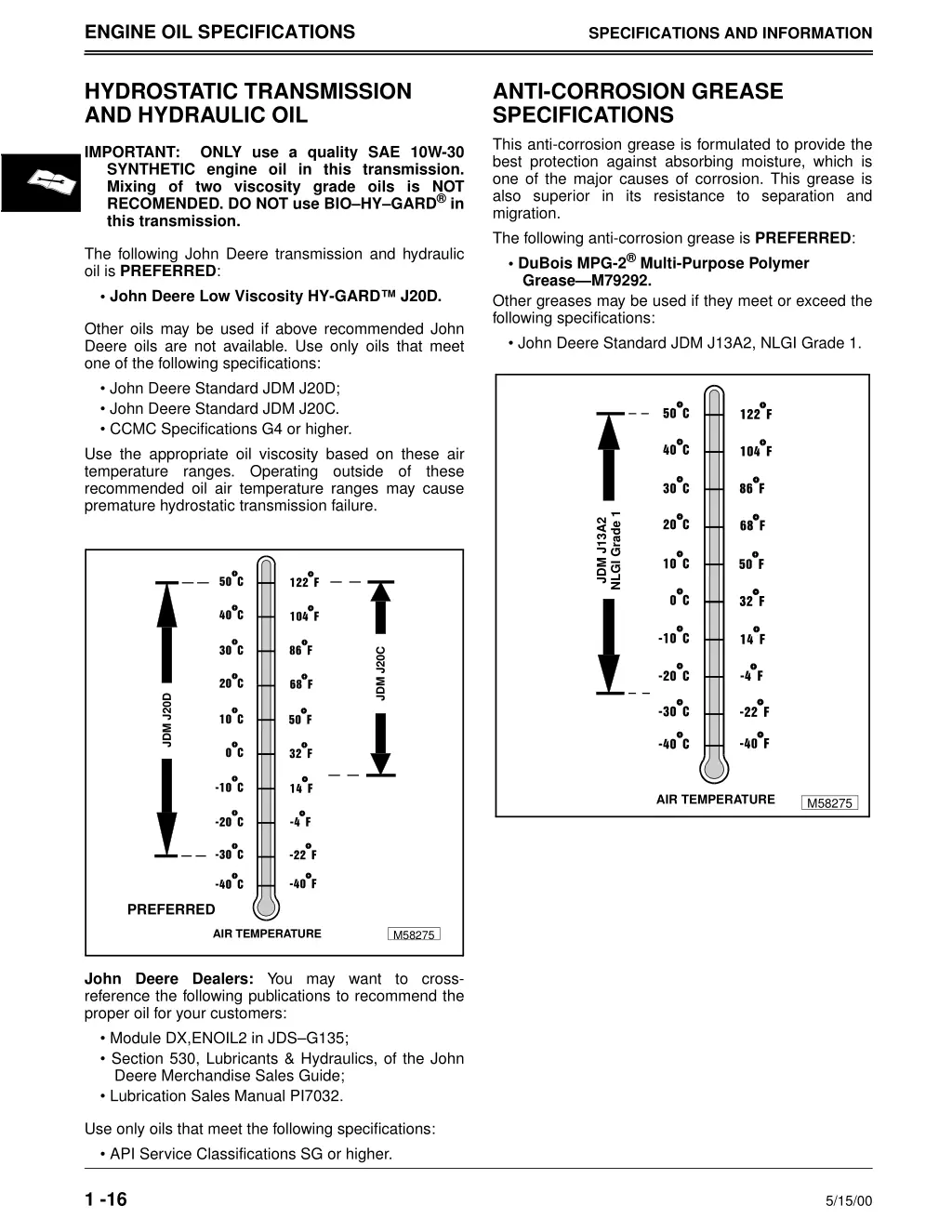 engine oil specifications 2