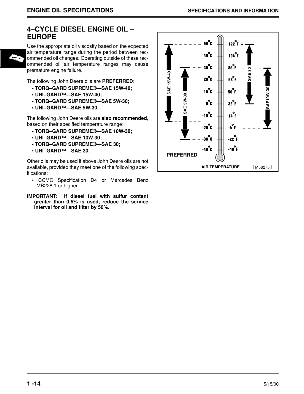 engine oil specifications