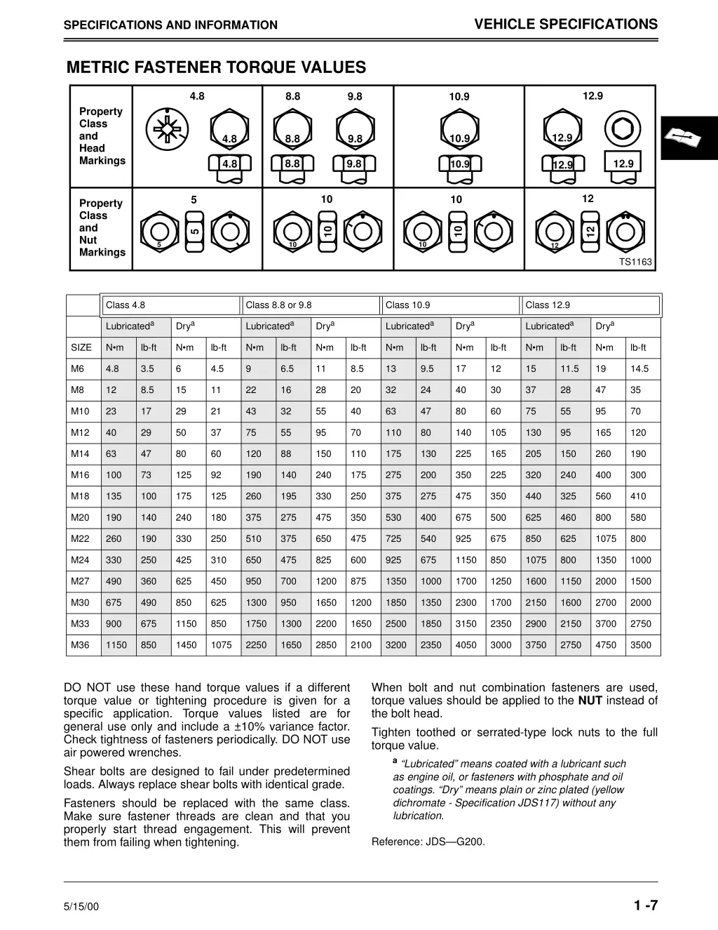 vehicle specifications 4