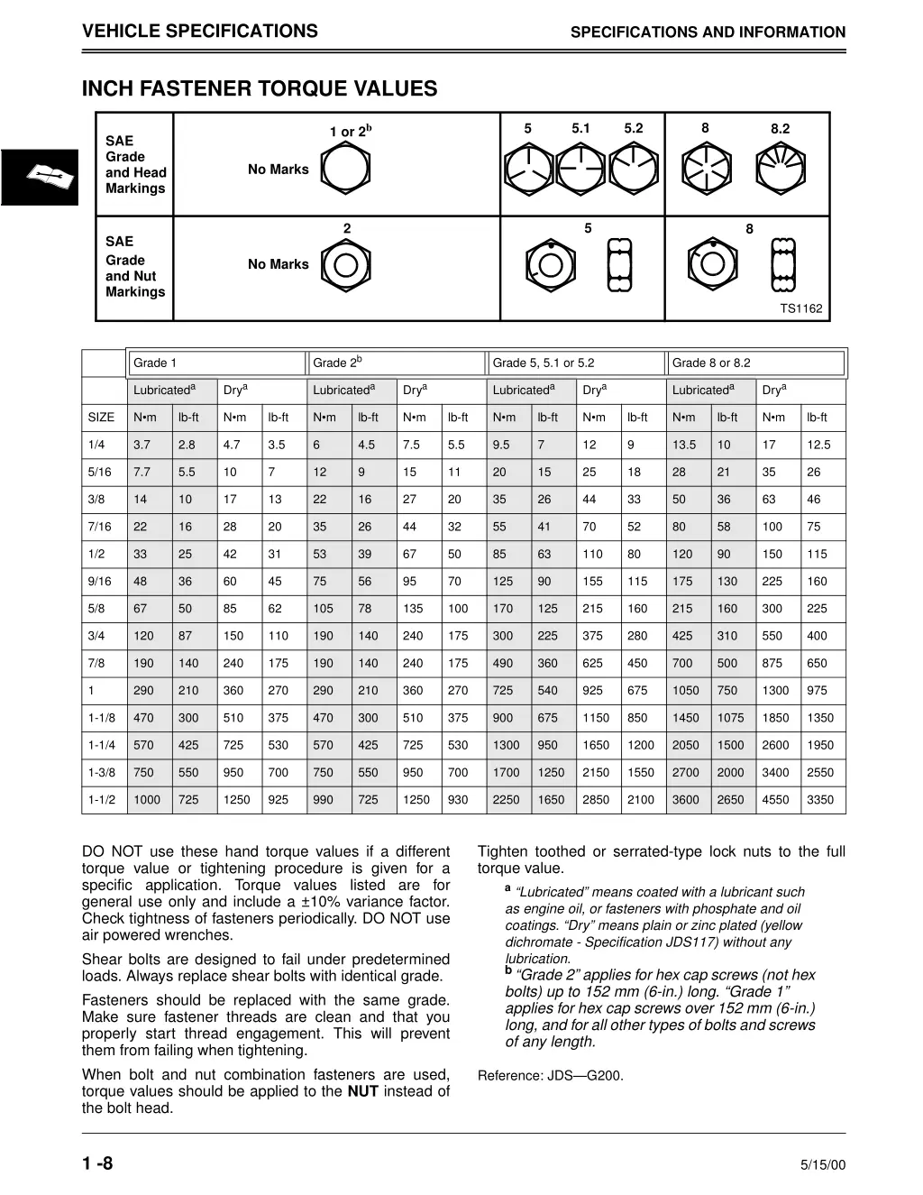 vehicle specifications 5