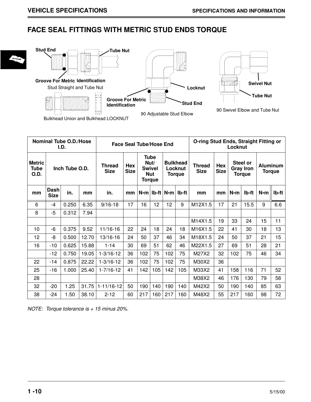 vehicle specifications 7