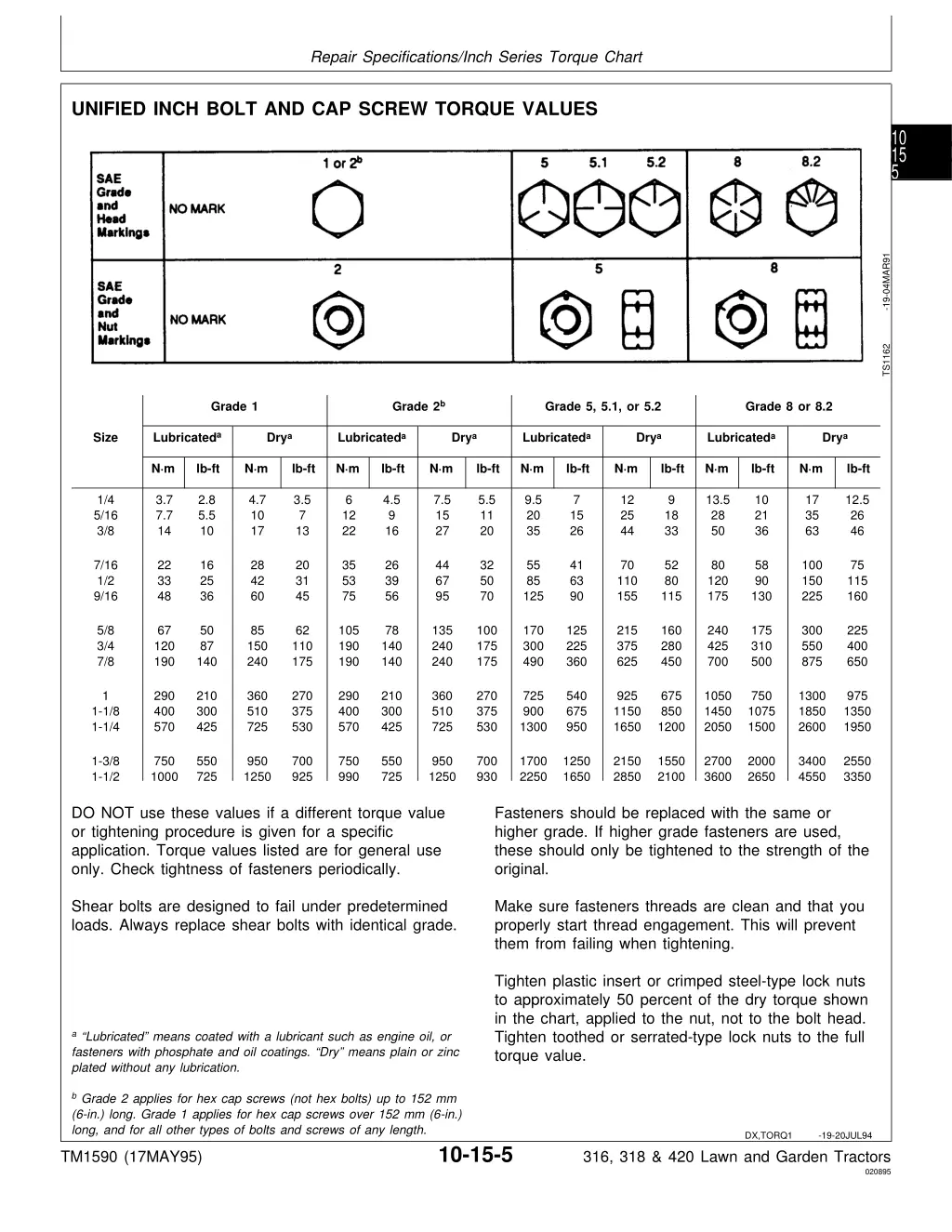 repair specifications inch series torque chart