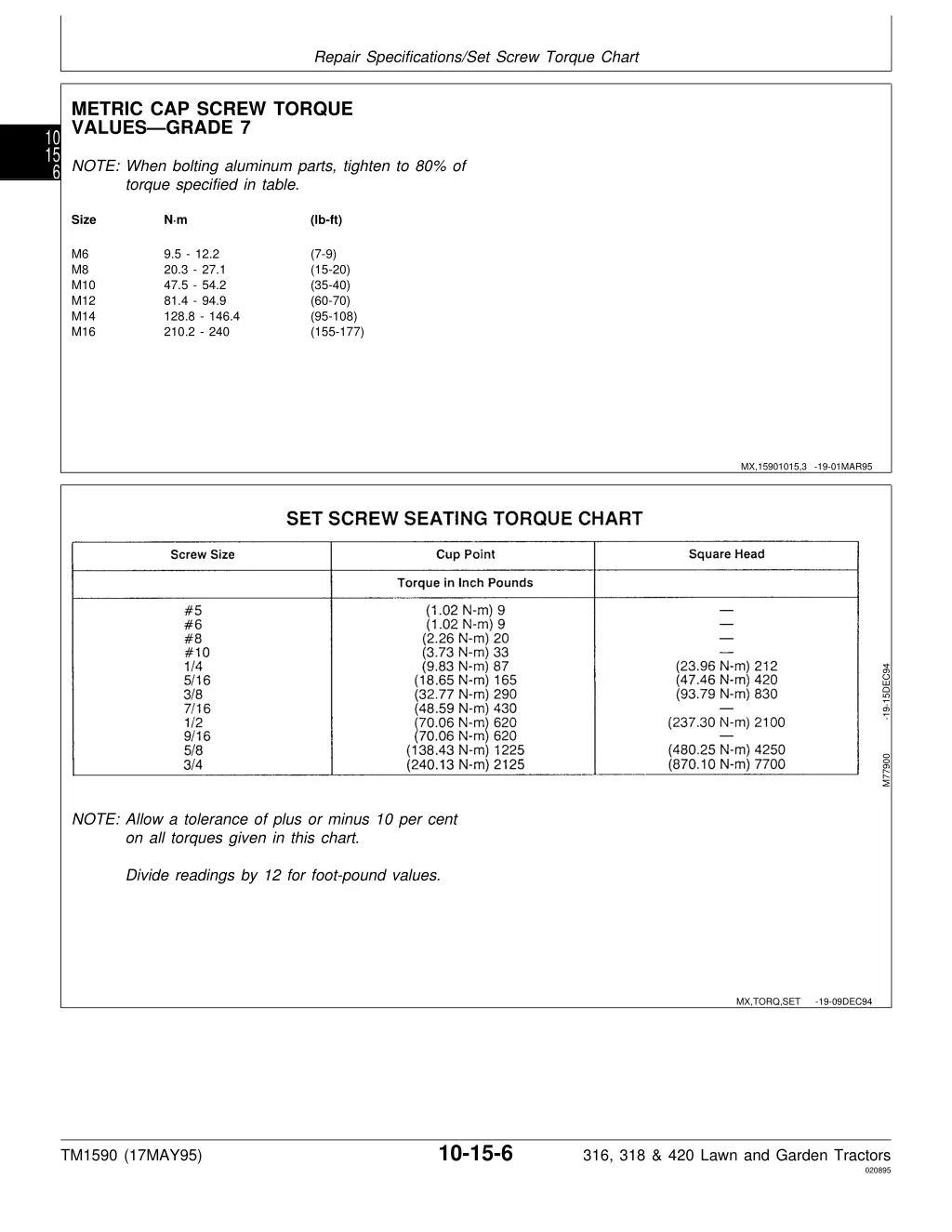 repair specifications set screw torque chart