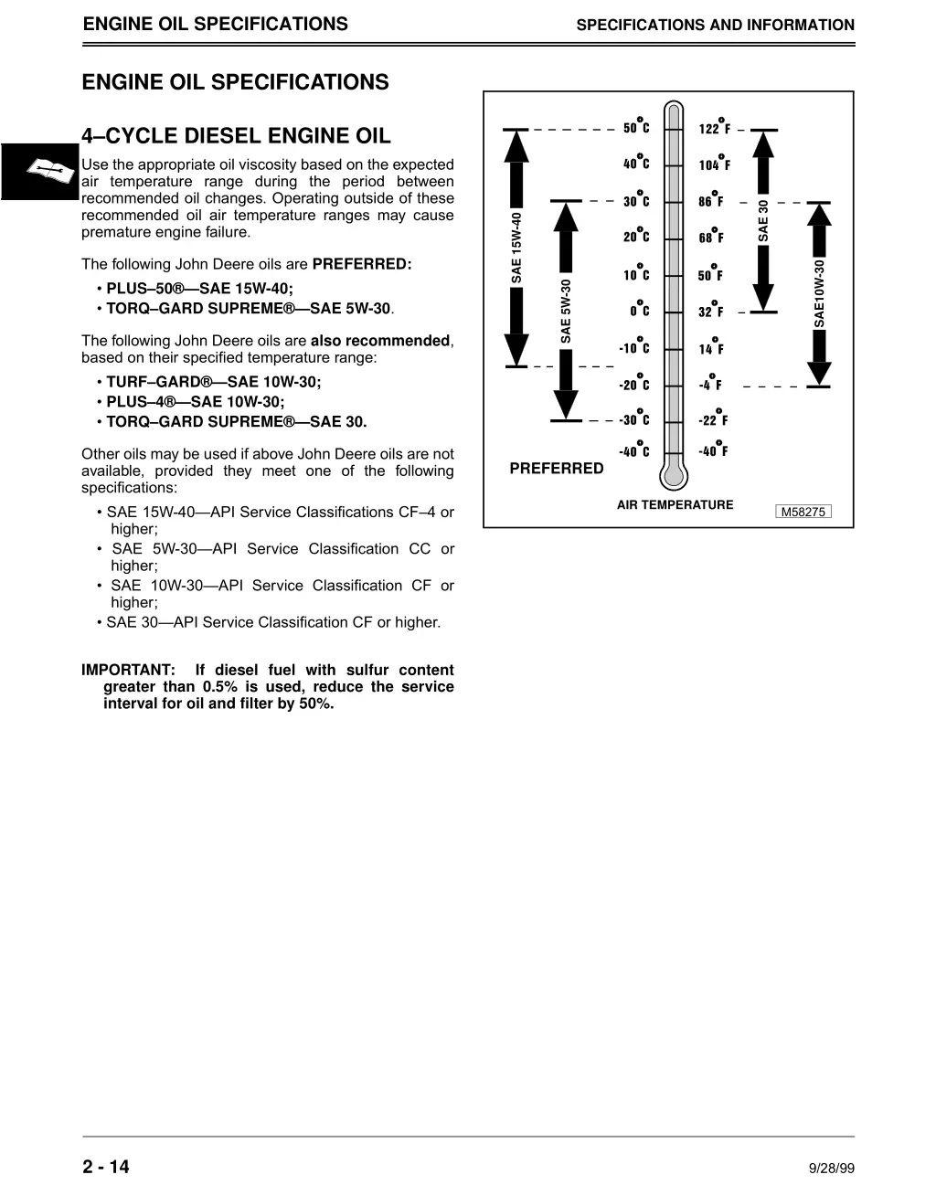 engine oil specifications