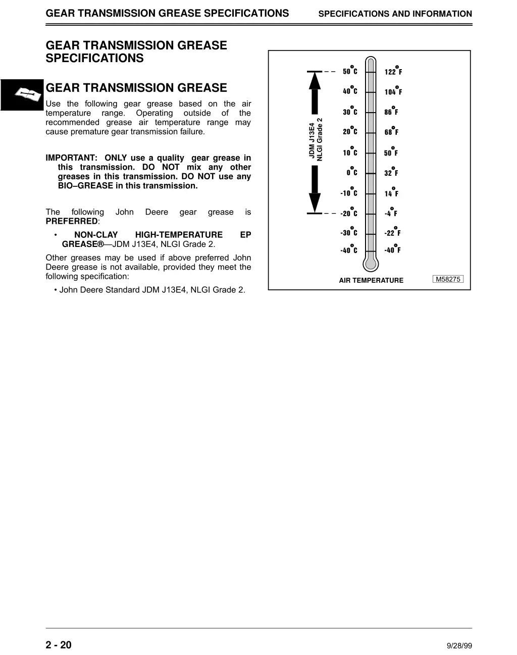 gear transmission grease specifications