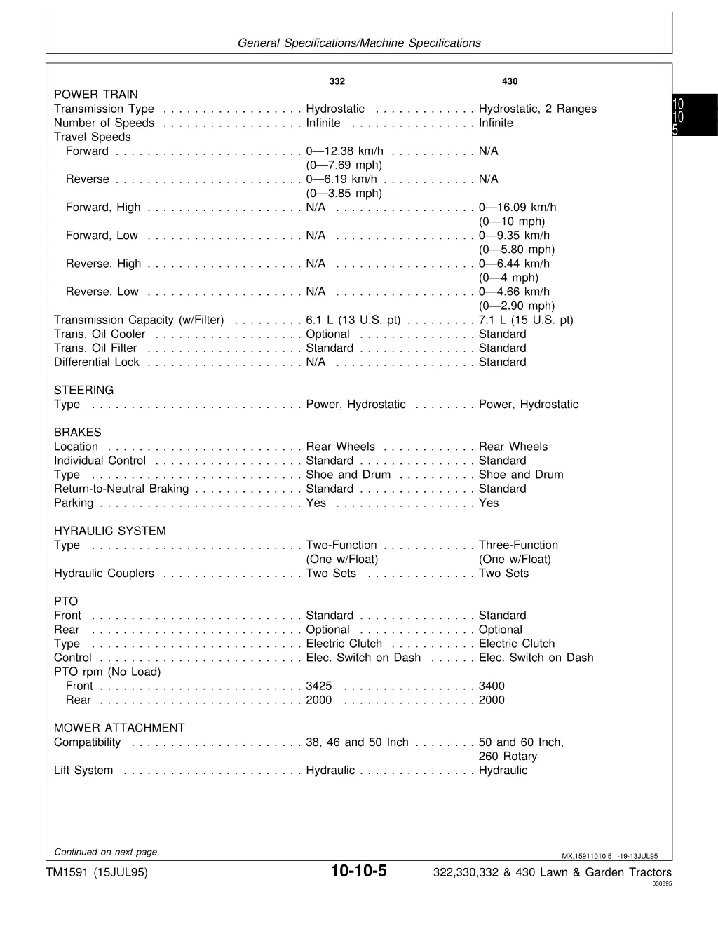 general specifications machine specifications 3