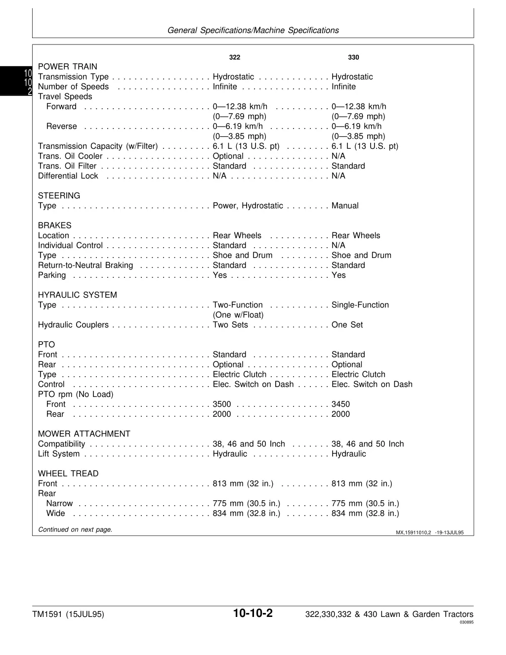 general specifications machine specifications