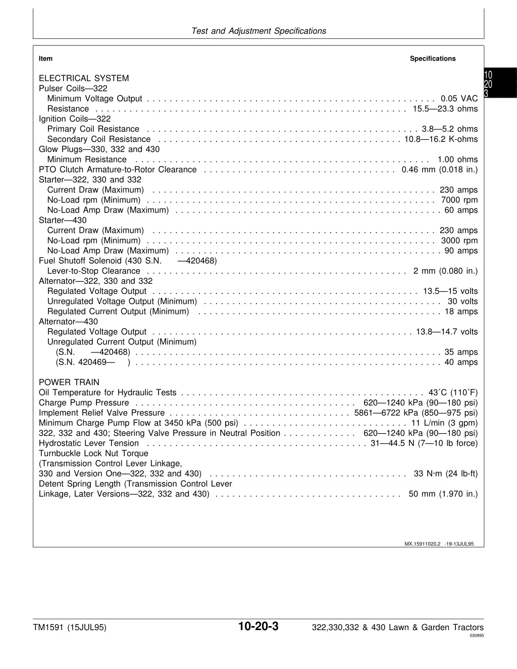 test and adjustment specifications 1