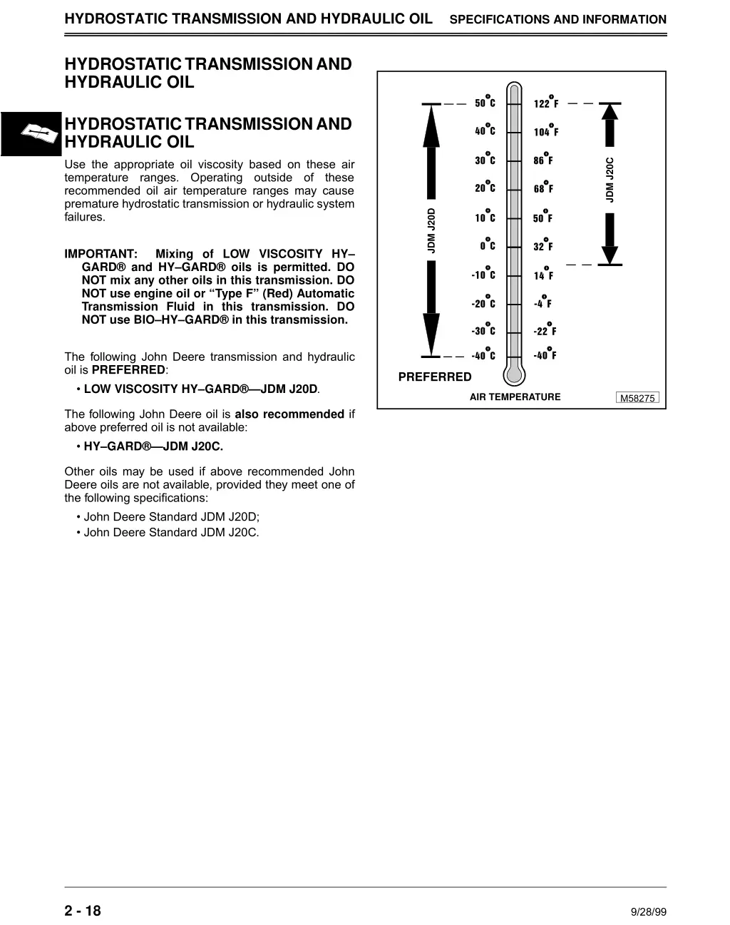 hydrostatic transmission and hydraulic oil