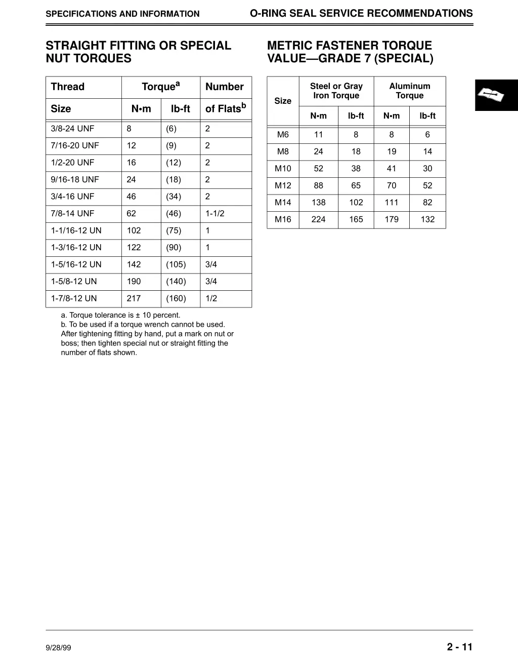 o ring seal service recommendations 3