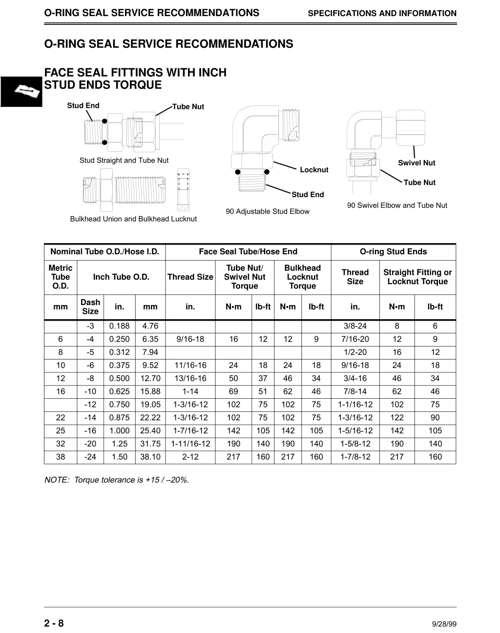 o ring seal service recommendations