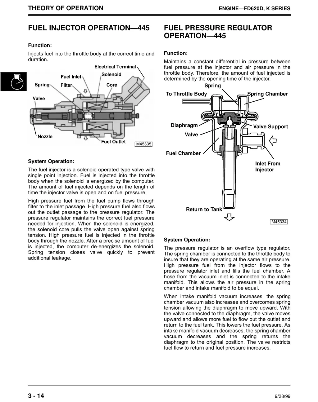 theory of operation 9