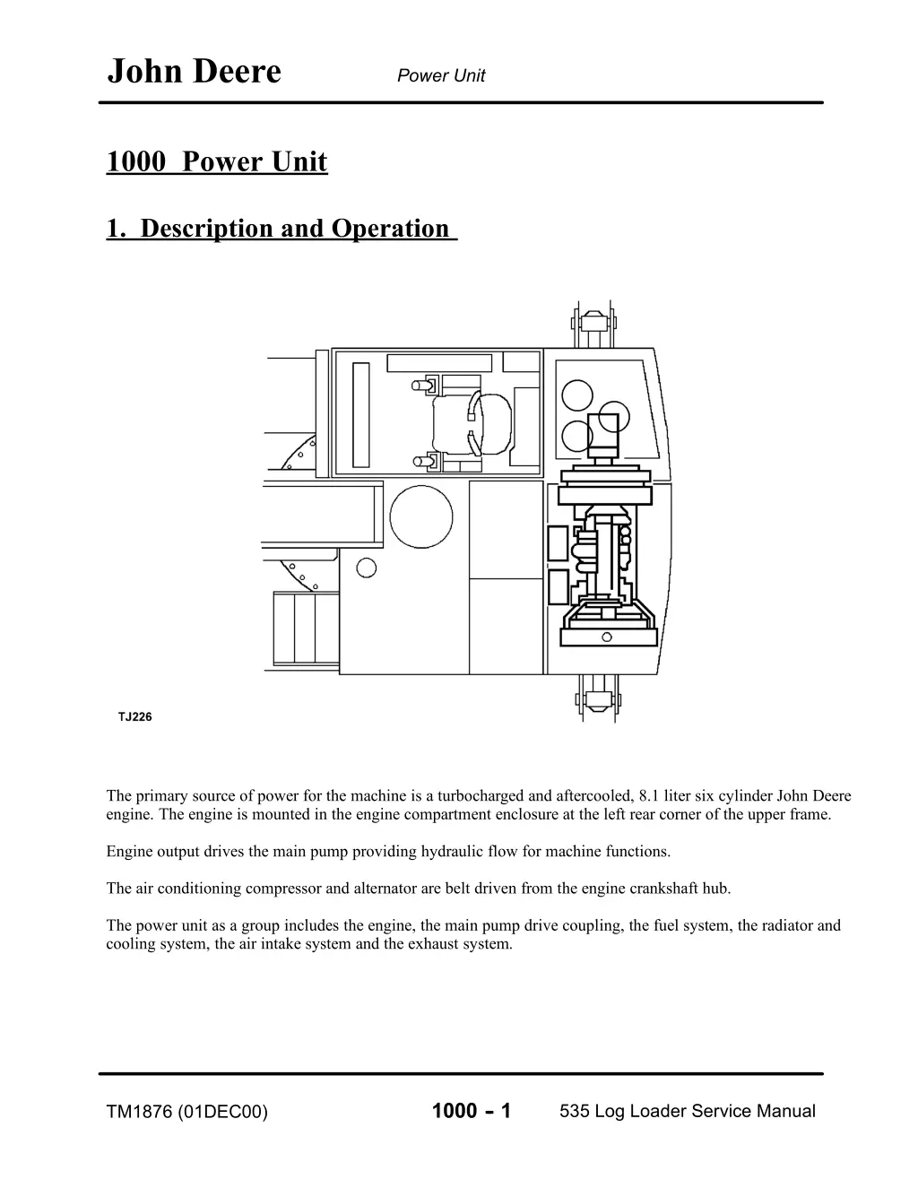 john deere 15