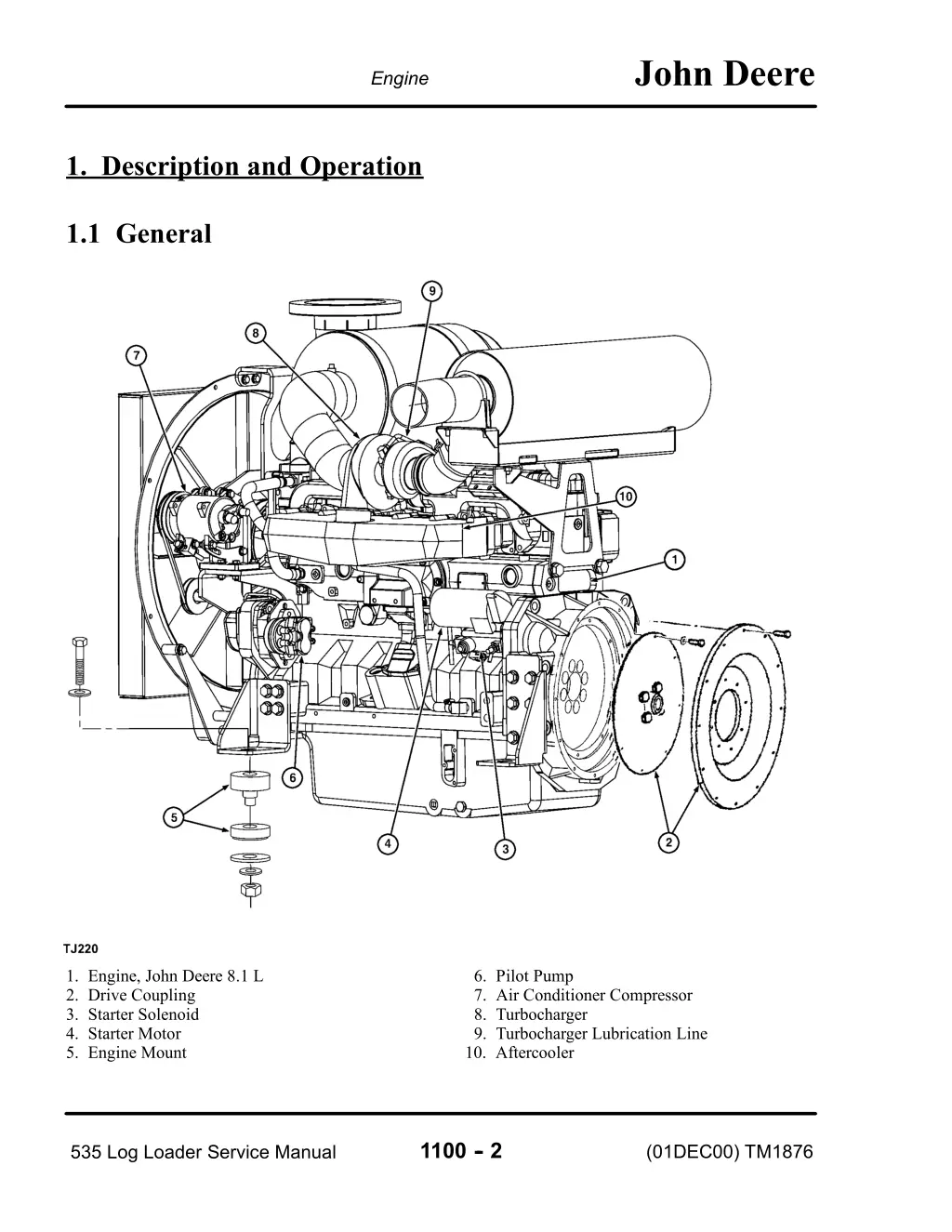 john deere 18