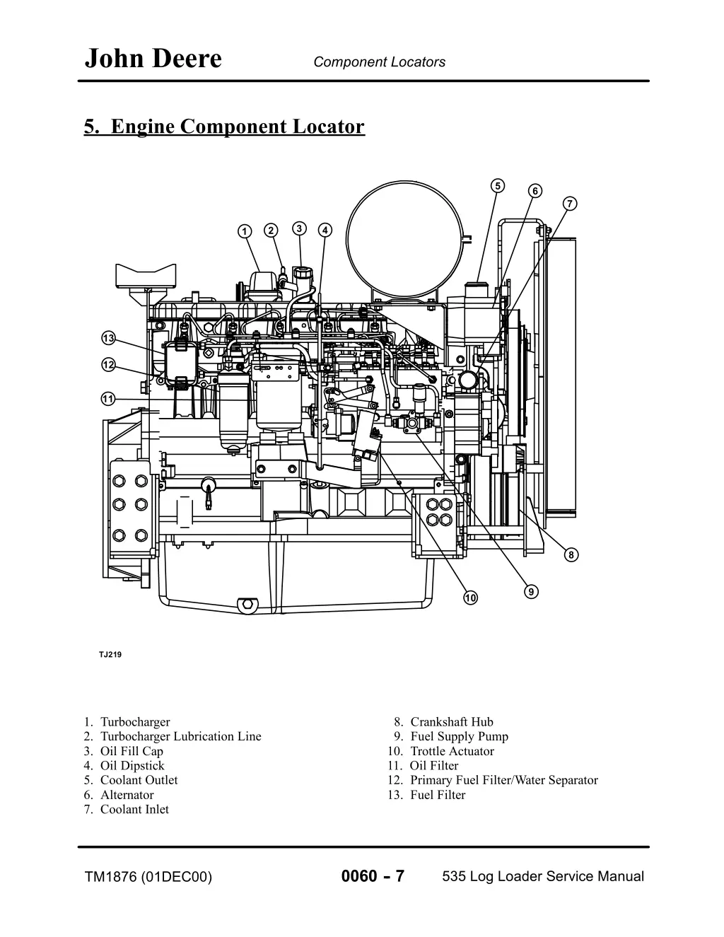 john deere 6