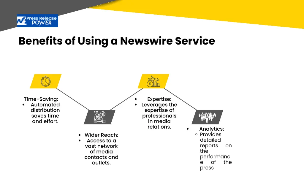 benefits of using a newswire service