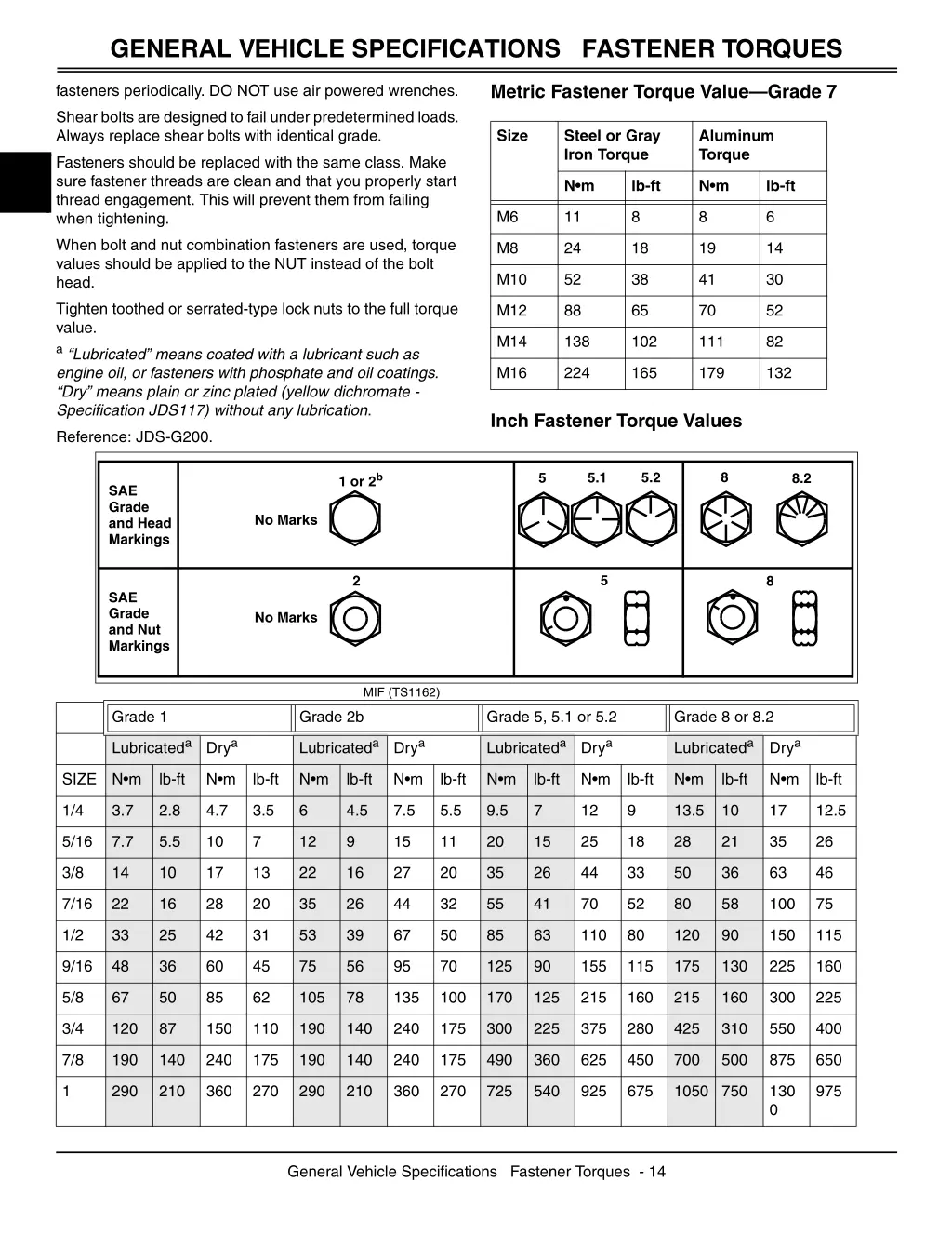 general vehicle specifications fastener torques 1