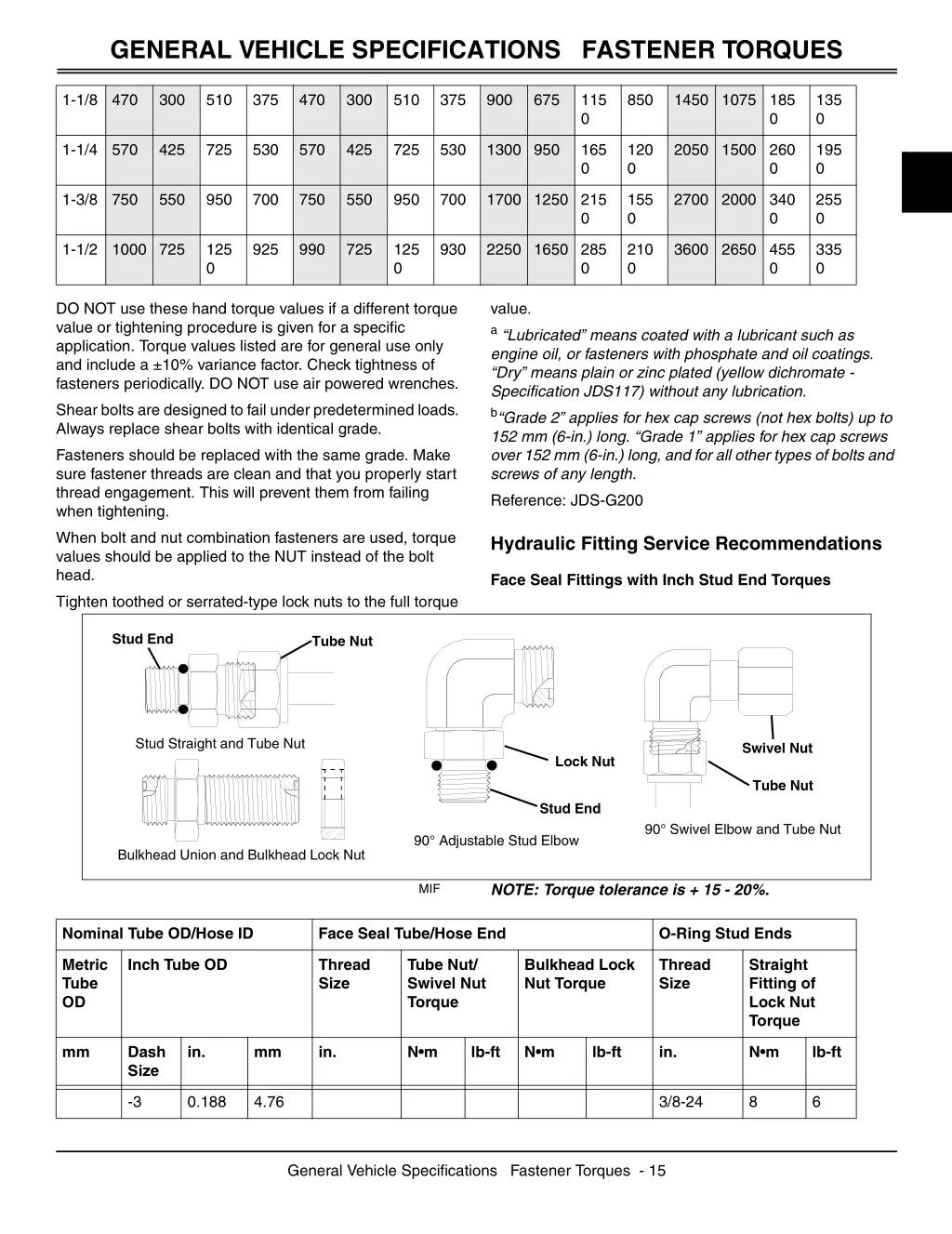 general vehicle specifications fastener torques 2