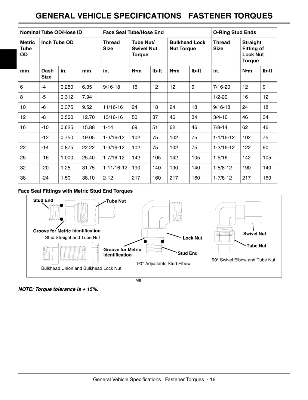 general vehicle specifications fastener torques 3