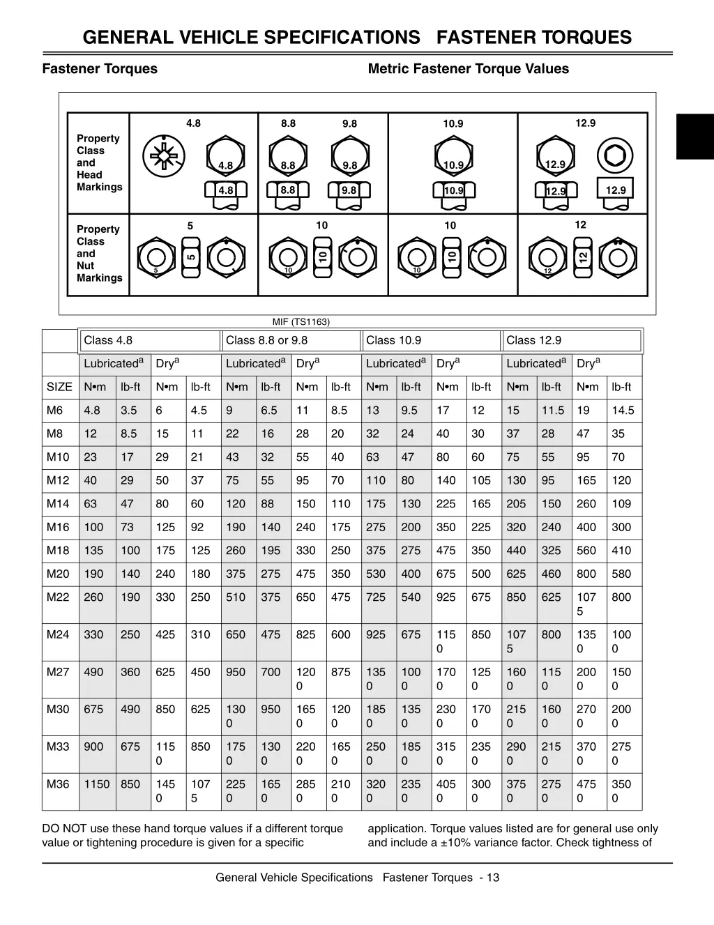 general vehicle specifications fastener torques