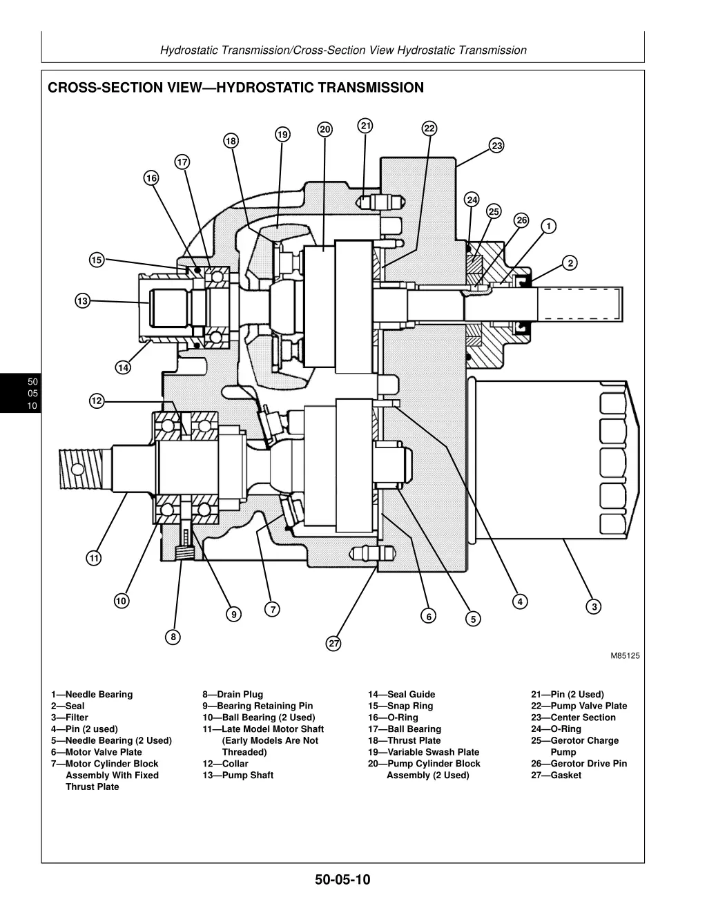 hydrostatic transmission cross section view