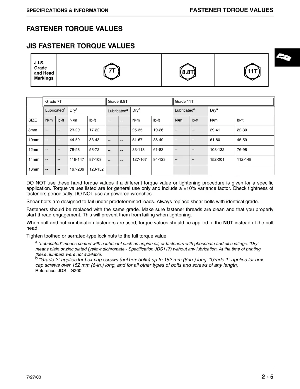 fastener torque values