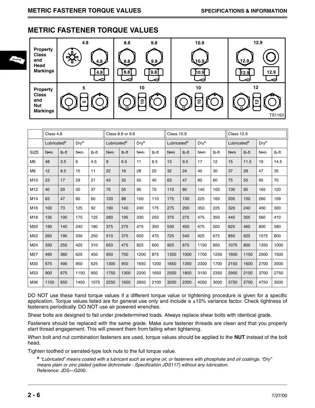 metric fastener torque values