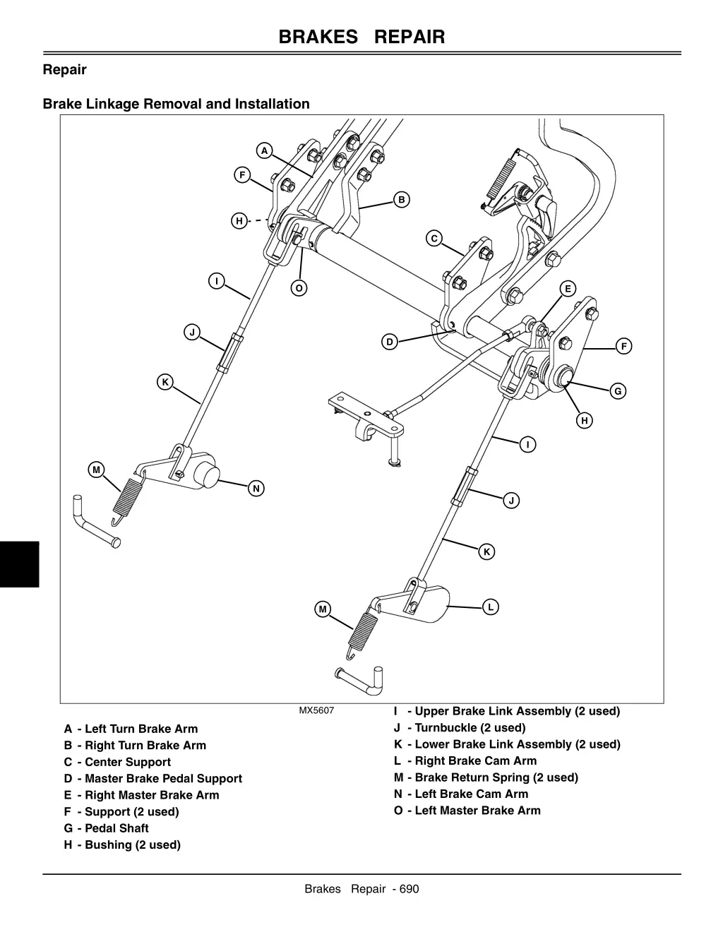 brakes repair