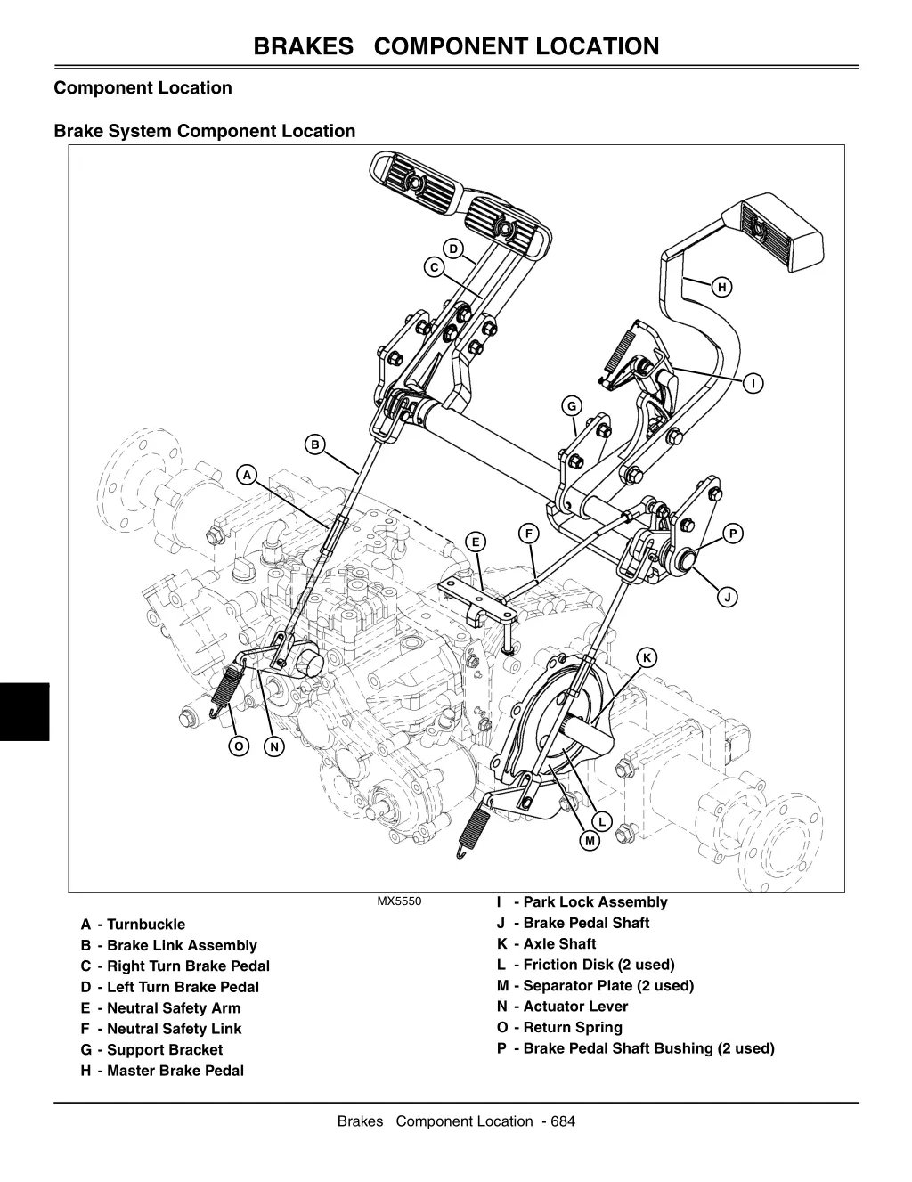 brakes component location