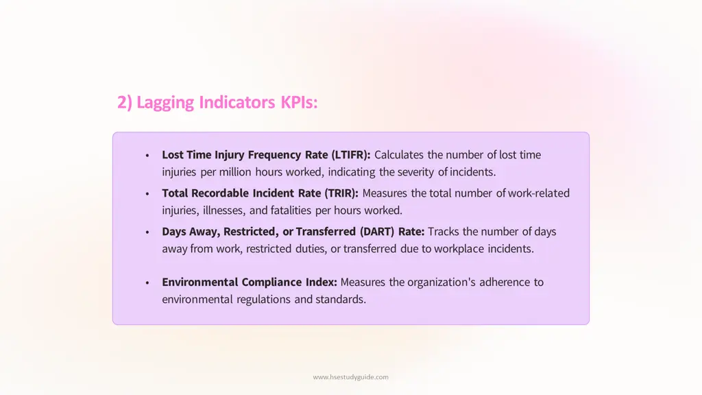 2 lagging indicators kpis