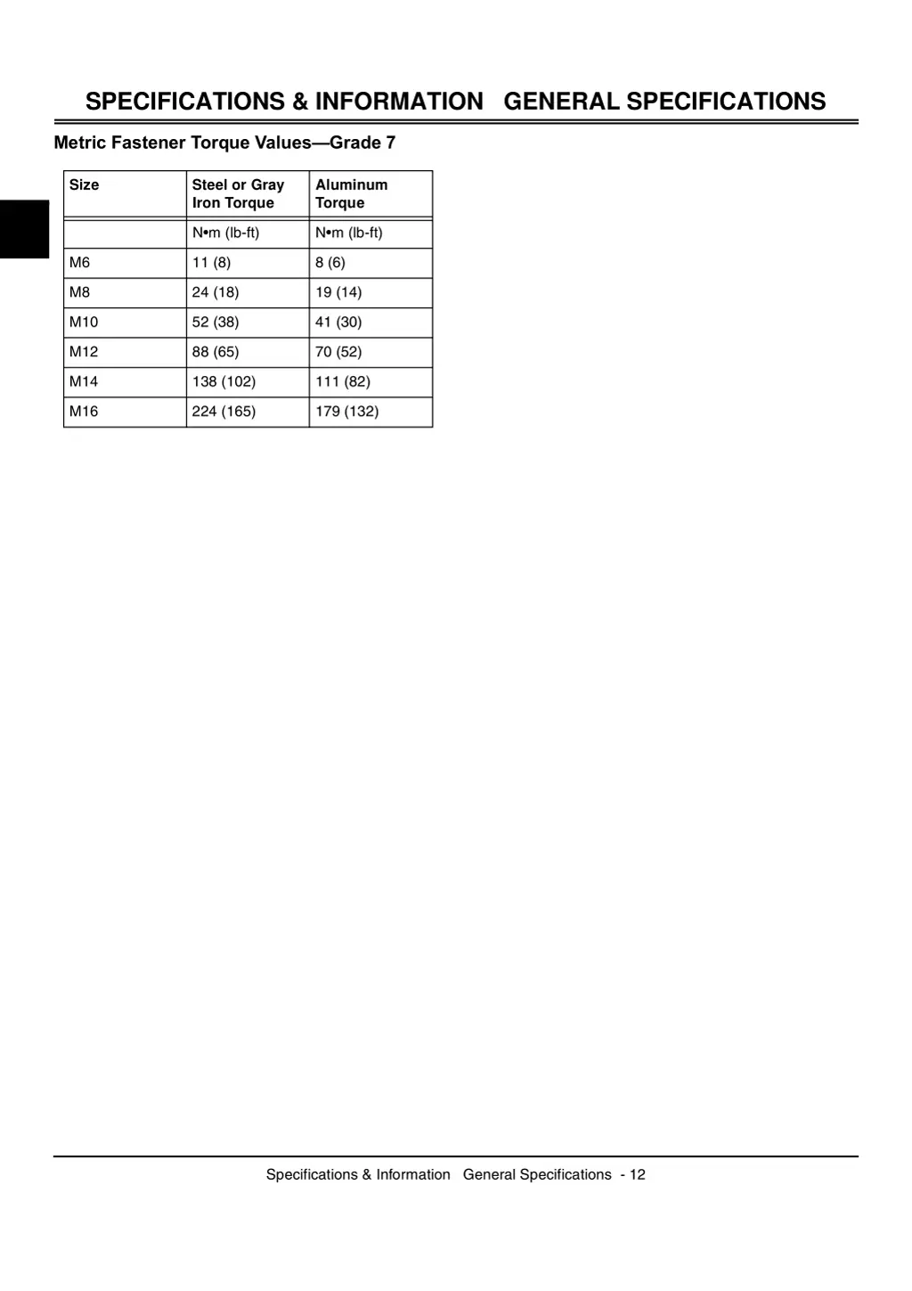 specifications information general specifications 1