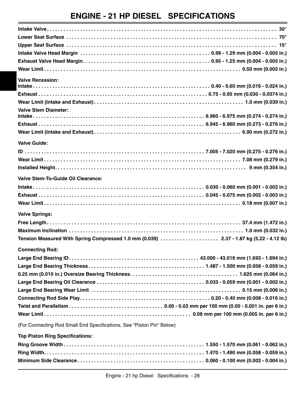 engine 21 hp diesel specifications 1