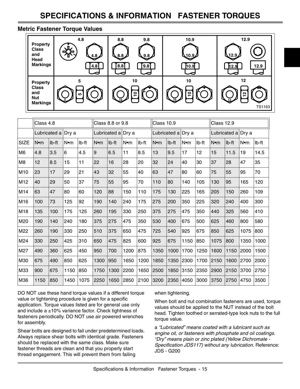 specifications information fastener torques 1