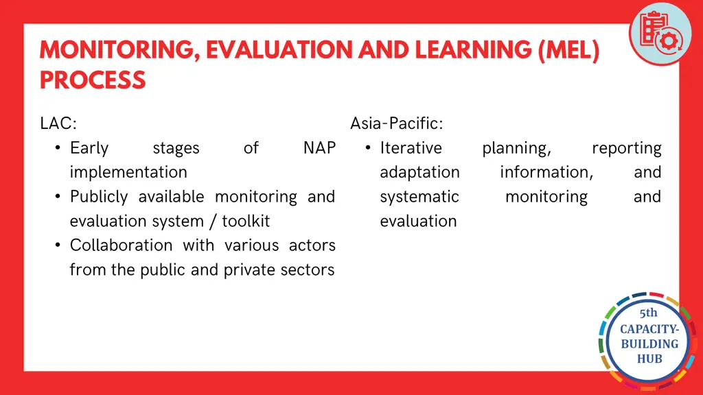 monitoring evaluation and learning mel process