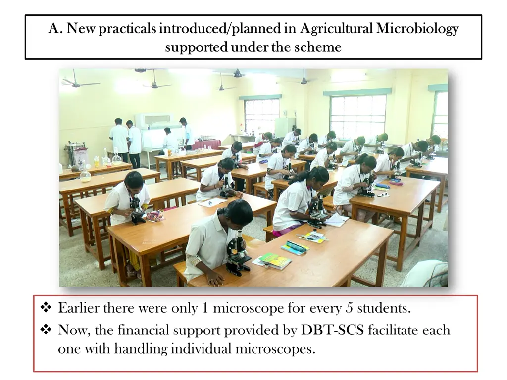 a new a new practicals practicals introduced