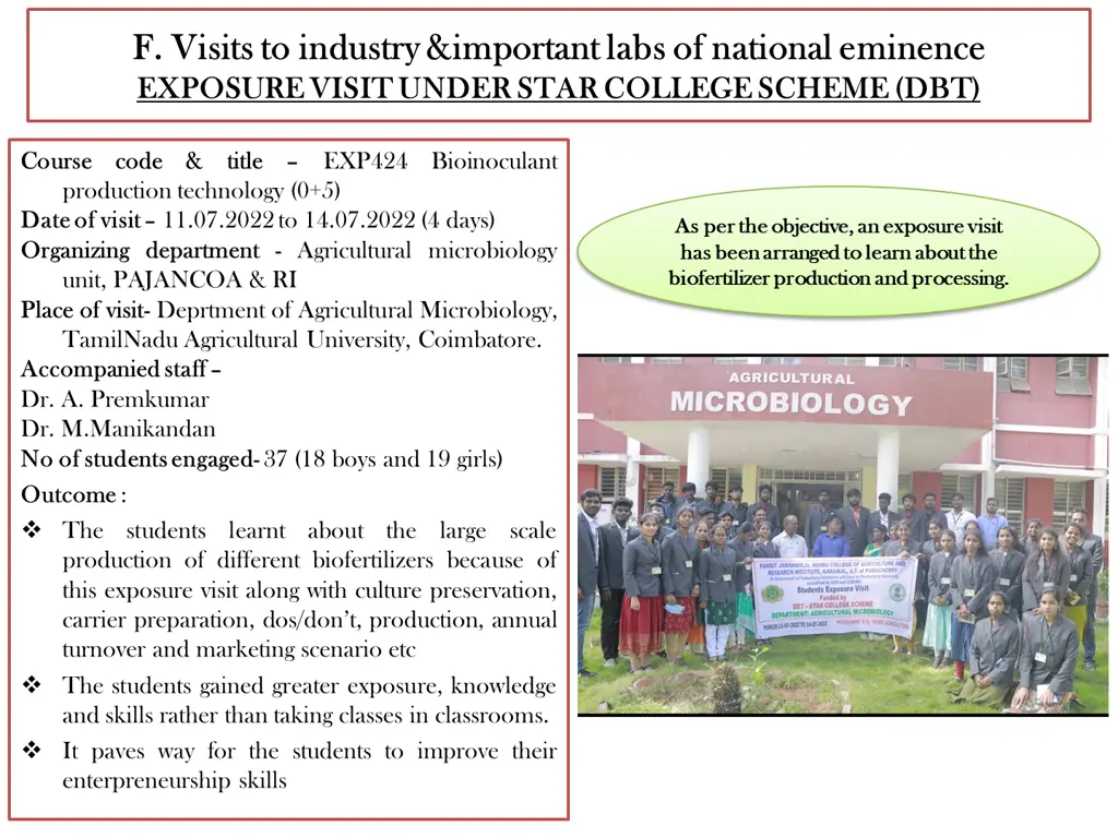 f visits to industry important labs of national