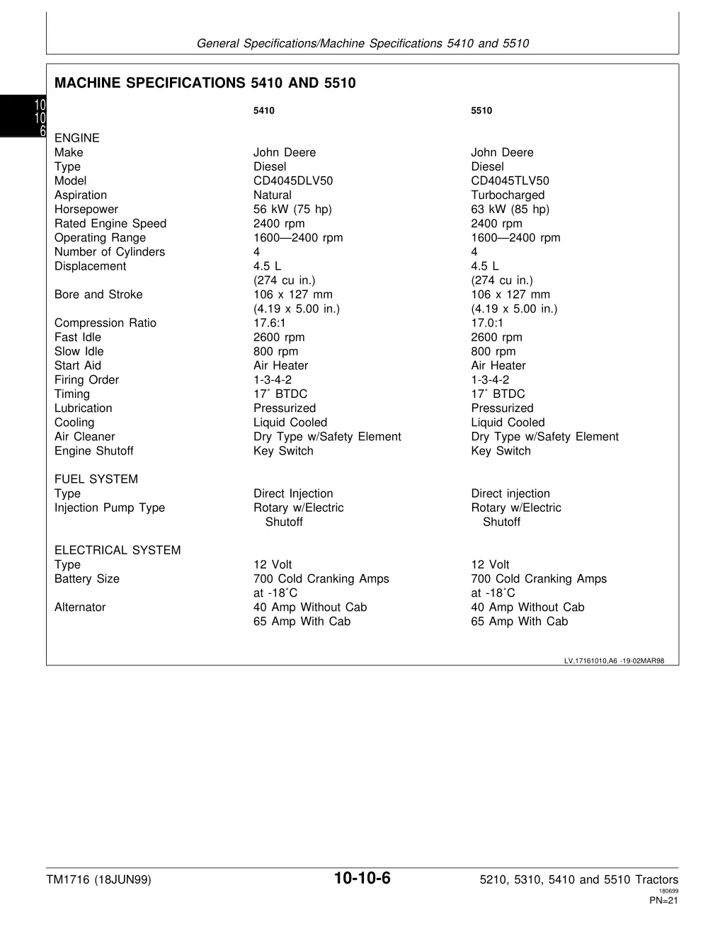 general specifications machine specifications 4