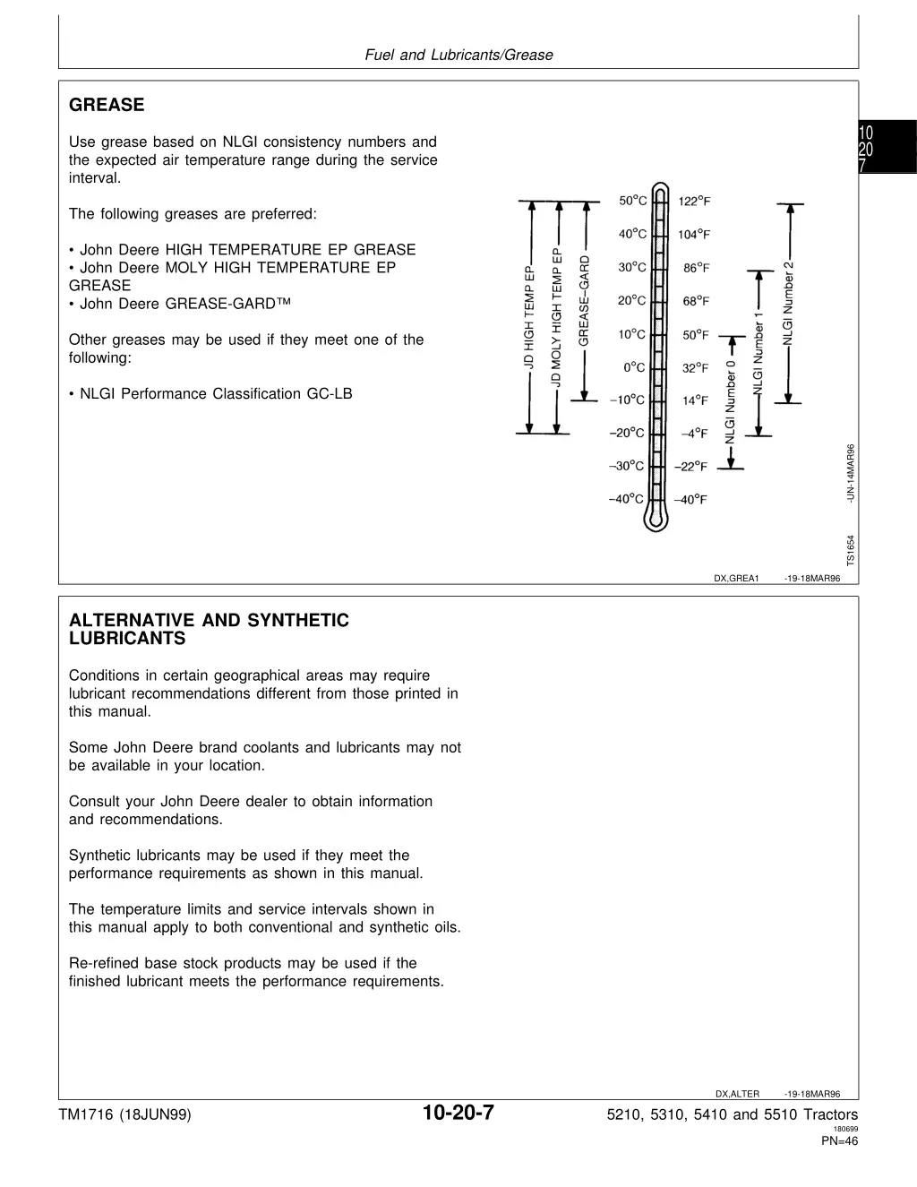 fuel and lubricants grease 1